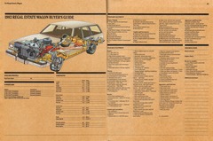 1982 Buick Full Line Prestige-64-65.jpg